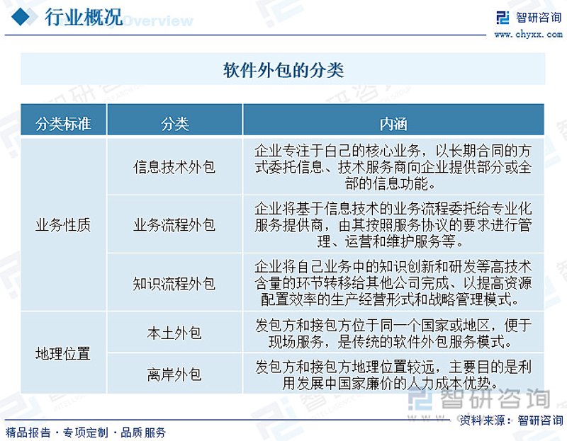 手机游戏定制:让创意在指尖跳舞